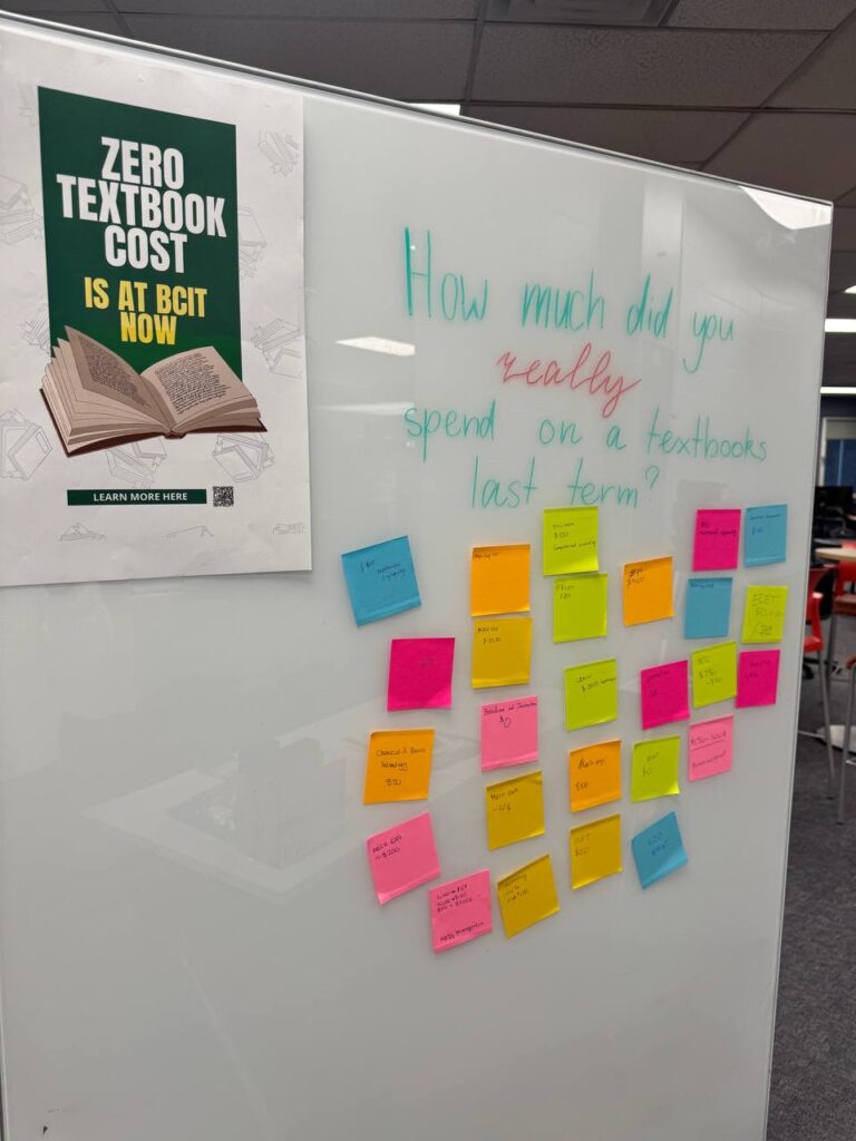 A whiteboard featuring ZTC promotional posters and sticky notes answering the question, “How much did you really spend on textbooks last term?”