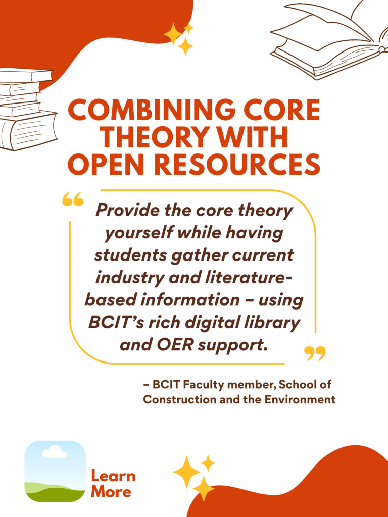 Orange and white ZTC poster. Combining Core Theory with Open Resources: "Provide the core theory yourself while having students gather current industry and literature-based information – using BCIT's rich digital library and OER support." - BCIT Faculty member, School of Construction and the Environment. Learn More.