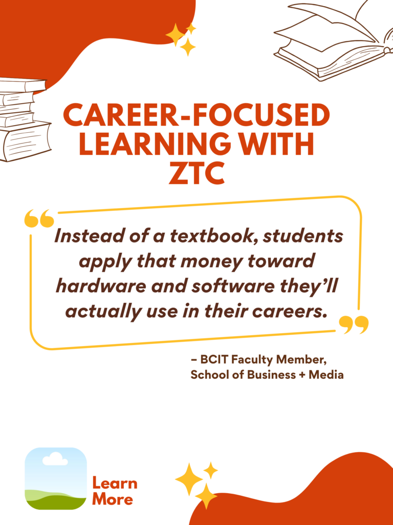 Orange and white ZTC poster. Career-Focused Learning with ZTC: "Instead of a textbook, students apply that money toward hardware and software they'll actually use in their careers." - BCIT Faculty Member, School of Business + Media. Learn More.