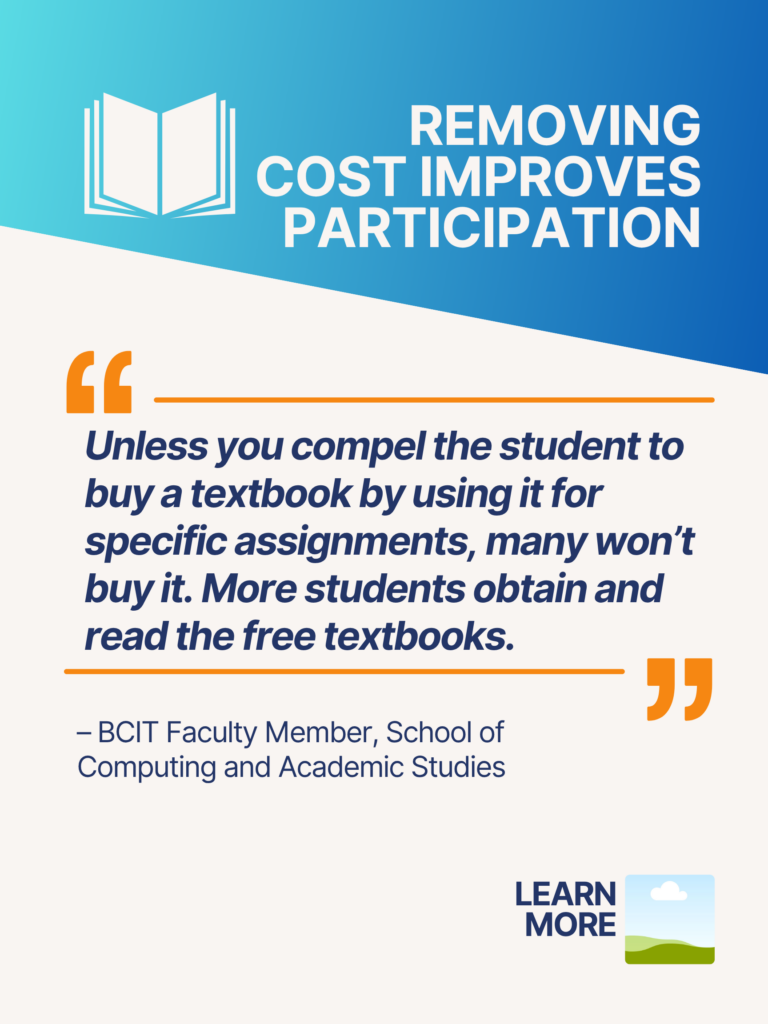 Blue and orange ZTC poster. Removing Cost Improves Participation: "Unless you compel the student to buy a textbook by using it for specific assignments, many won't buy it. More students obtain and read the free textbooks." - BCIT Faculty Member, School of Computing and Academic Studies. Learn More.