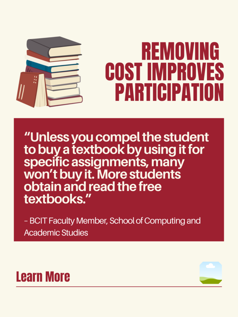White and red ZTC poster. Removing Cost Improves Participation: "Unless you compel the student to buy a textbook by using it for specific assignments, many won't buy it. More students obtain and read the free textbooks." - BCIT Faculty Member, School of Computing and Academic Studies. Learn More.